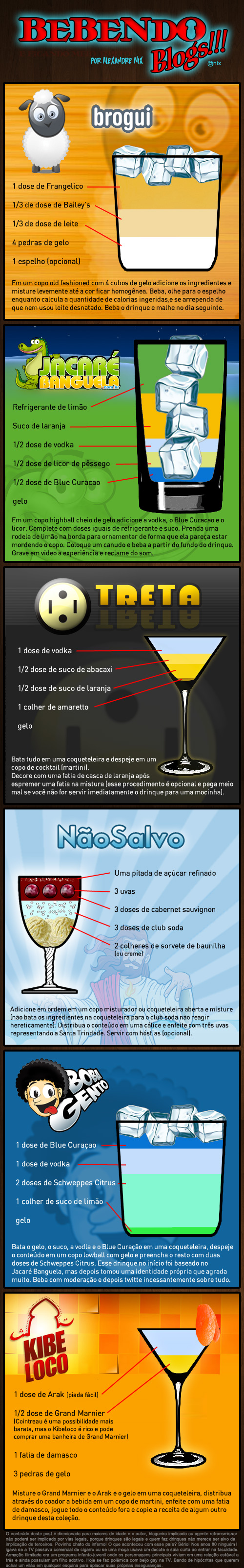 blogdrinkss